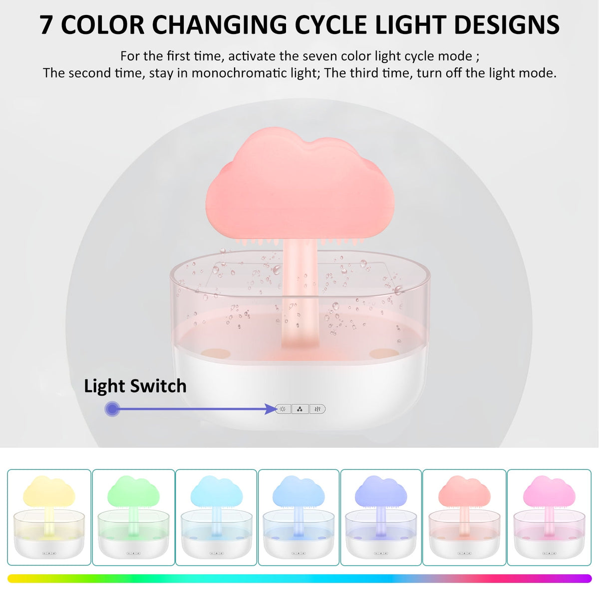 Rain Cloud Ambient Humidifier