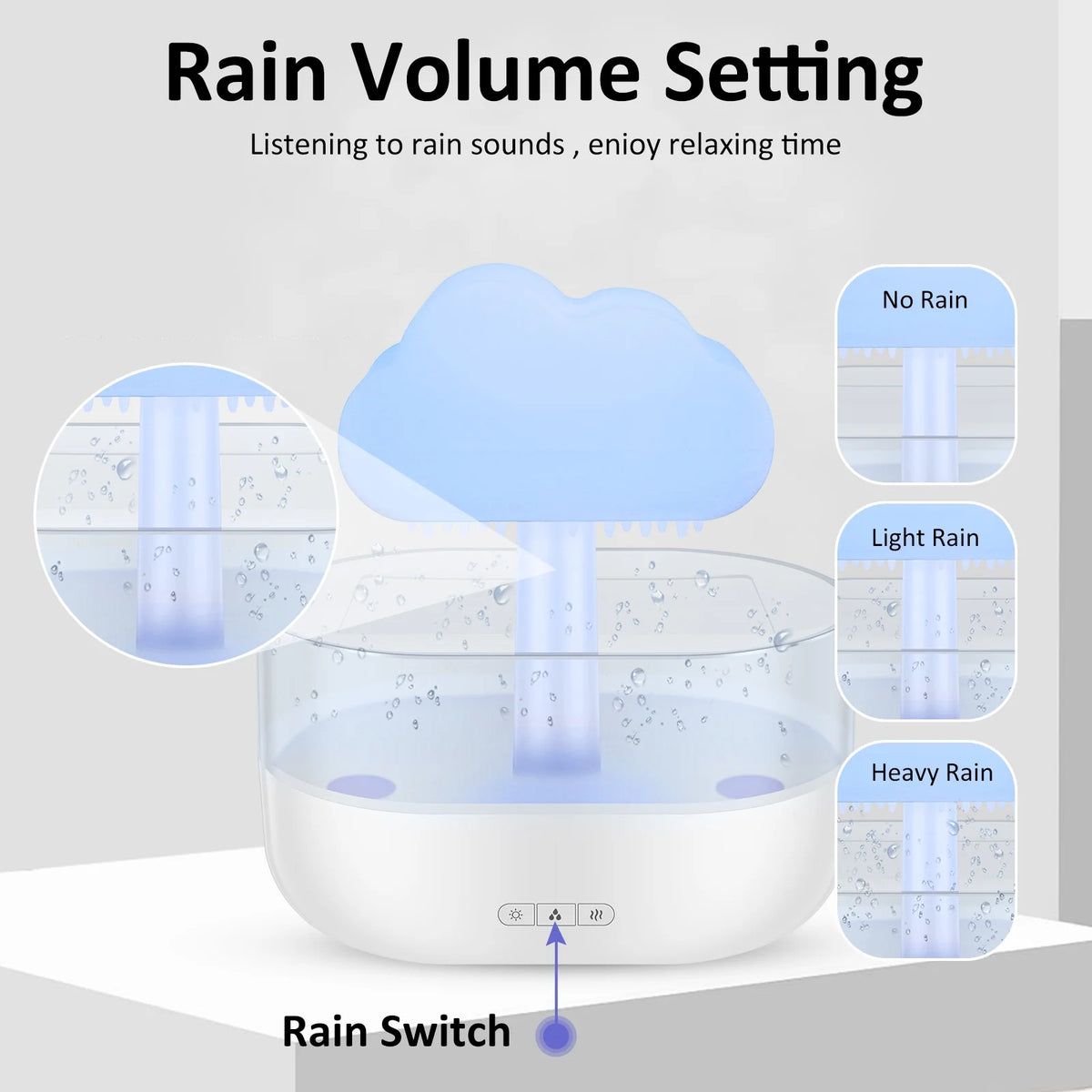 Rain Cloud Ambient Humidifier