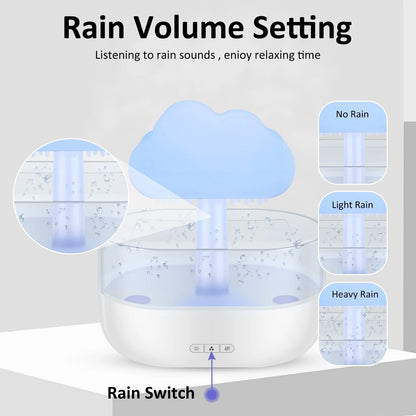 Rain Cloud Ambient Humidifier